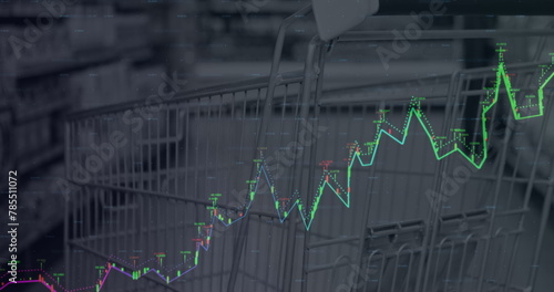 Financial data processing against close up of a shopping cart at supermarket