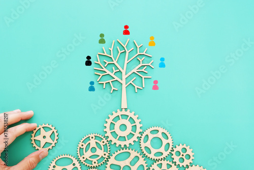 image of cogwheels and tree with people figures. human resources, leadership, management concept © tomertu