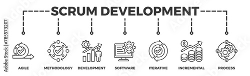 Scrum development banner web icon illustration concept with icon of agile, methodology, development, software, iterative, incremental and process