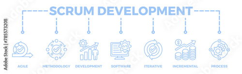 Scrum development banner web icon illustration concept with icon of agile, methodology, development, software, iterative, incremental and process