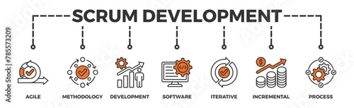 Scrum development banner web icon illustration concept with icon of agile, methodology, development, software, iterative, incremental and process