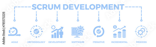 Scrum development banner web icon illustration concept with icon of agile, methodology, development, software, iterative, incremental and process
