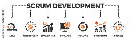 Scrum development banner web icon illustration concept with icon of agile, methodology, development, software, iterative, incremental and process