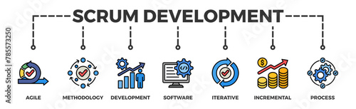 Scrum development banner web icon illustration concept with icon of agile, methodology, development, software, iterative, incremental and process