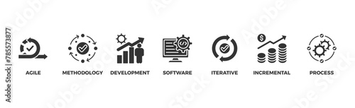 Scrum development banner web icon illustration concept with icon of agile, methodology, development, software, iterative, incremental and process