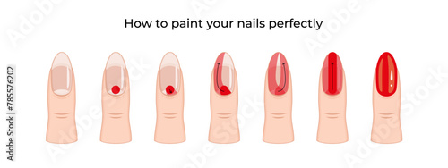 How to paint your nails perfectly