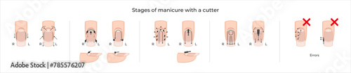Stages of manicure with a cutter. 
