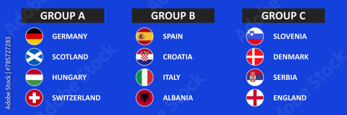 Football tournament in Germany 2024. National flags of European soccer teams. Vector illustration.