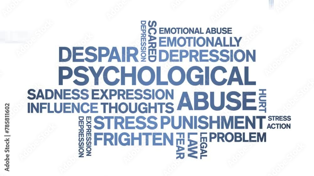 Psychological Abuse animated word cloud;text design animation tag kinetic typography seamless loop.