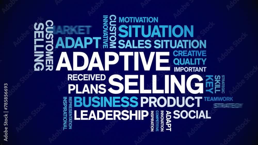 Adaptive Selling animated word cloud;text design animation tag kinetic typography seamless loop. Adaptive Selling animated word cloud;text design animation tag kinetic typography seamless loop.