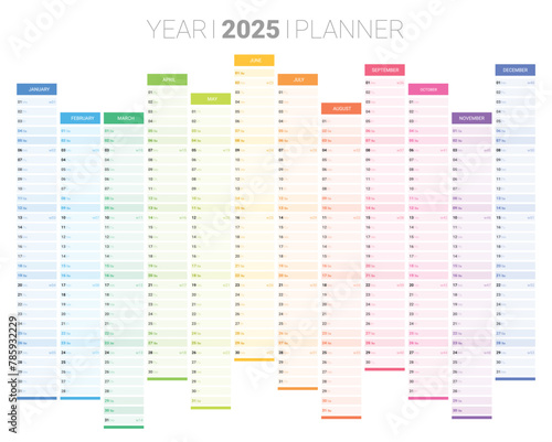 Year 2025 colorful calendar with daily agenda vector illustration. Schedule page journal, stationery calendar, organizer template with twelve months. Wall planner with space for personal notes