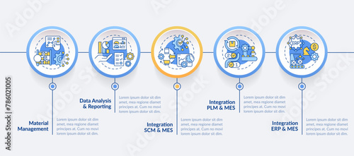 Factory automation systems circle infographic template. Data visualization with 5 steps. Editable timeline info chart. Workflow layout with line icons. Lato-Bold, Regular fonts used