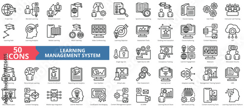 Learning management System icon collection set. Containing blended, virtual classroom, courseware, gamification, assessment, synchronous, course catalog icon. Simple line vector.