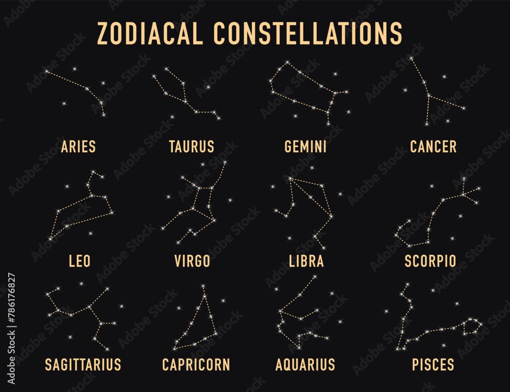 Constellations, collection of 12 zodiac signs with names. Aries, Taurus, Leo, Gemini, Virgo, Scorpio, Libra, Aquarius, Sagittarius, Pisces, Capricorn, Cancer. Astrology, astronomy. Vector illustration