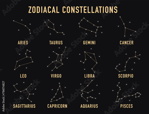 Constellations, collection of 12 zodiac signs with names. Aries, Taurus, Leo, Gemini, Virgo, Scorpio, Libra, Aquarius, Sagittarius, Pisces, Capricorn, Cancer. Astrology, astronomy. Vector illustration