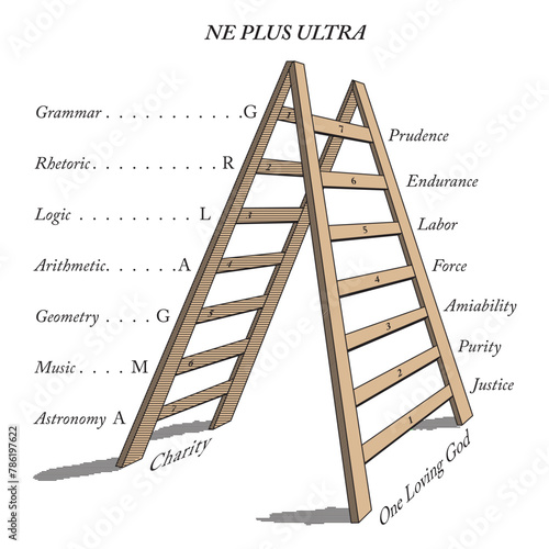 Mystic Masonic Ladders