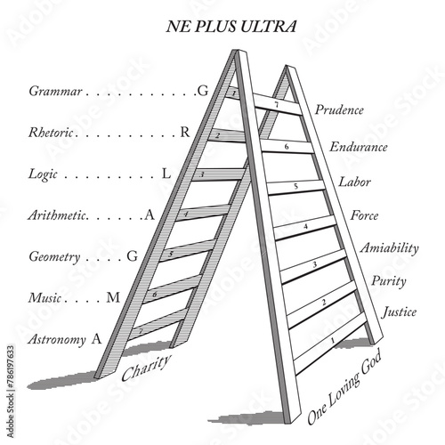 Mystic Masonic Ladders