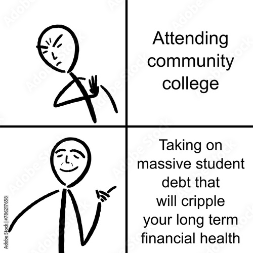 Attending community college vs student loan