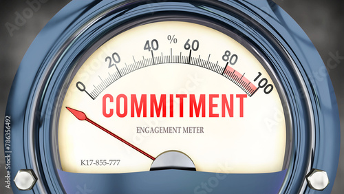 Commitment and Engagement Meter that hits less than zero, showing an extremely low level of commitment, none of it, insufficient. Minimum value, below the norm. Lack of commitment. ,3d illustration
