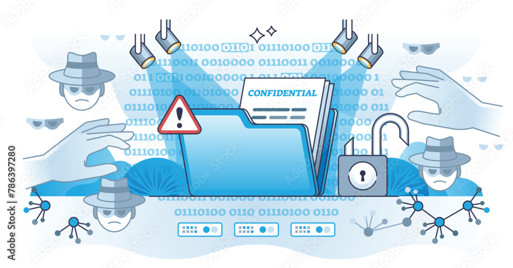 Sensitive data exposure with confidential document leakage outline