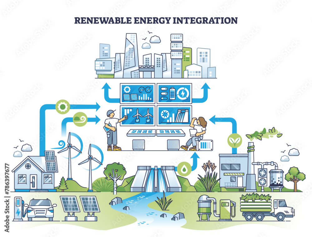 Renewable energy integration and sustainable power usage outline concept. Electrification and green electricity consumption from solar panels and wind turbines vector illustration. Clean city power. - obrazy, fototapety, plakaty 
