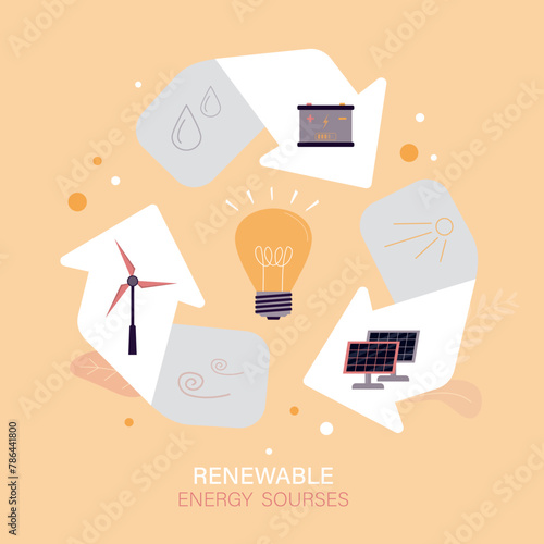 Infographic or banner concept of ecology problem, green energy and alternative fuel, for graphic and web design. Recycling symbol, sustainable development.