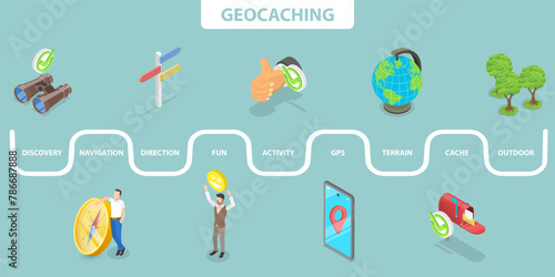 3D Isometric Flat Vector Illustration of Geocaching, Outdoor Activity, Navigation and Discovery