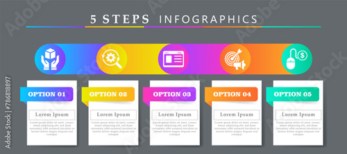 Steps infographics design layout template including icons of product, research, website, advertising and pay per click. Creative presentation with 5 options concept.