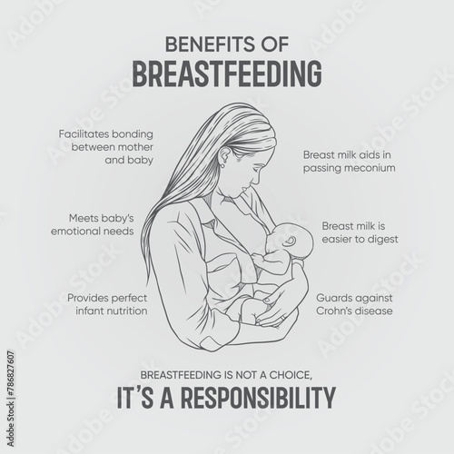 Breastfeeding week, Mother feed baby line art, Health Awareness Poster.