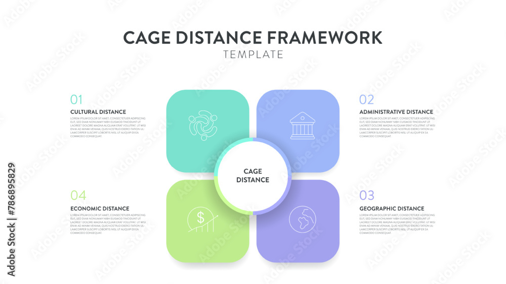 Cage Distance analysis framework strategy infographic diagram chart illustration banner template with icon vector has cultural distance, administrative, geographic and economic. Business presentation. Cage Distance analysis framework strategy infographic diagram chart illustration banner template with icon vector has cultural distance, administrative, geographic and economic. Business presentation.