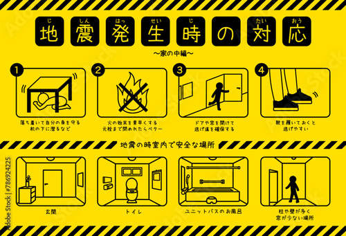 地震の時の家の中での対応のインフォグラフィック