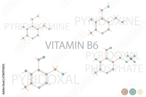 vitamin b6 molecular skeletal chemical formula