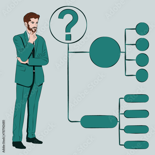 A man uses a decision tree diagram to identify a problem or opportunity in the decision-making process. Business concept. Outline vector illustration.