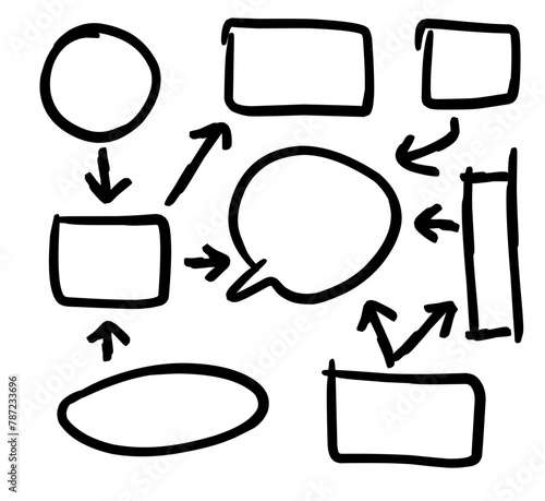 Circle arrows and abstract doodle writing vector design set