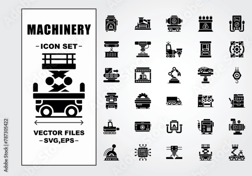 Machinery Set File