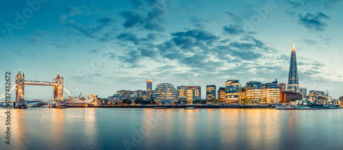 the skyline of london after sunset
