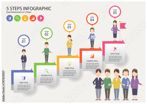 インフォグラフィックス 5ステップ01　5 Steps Infographics