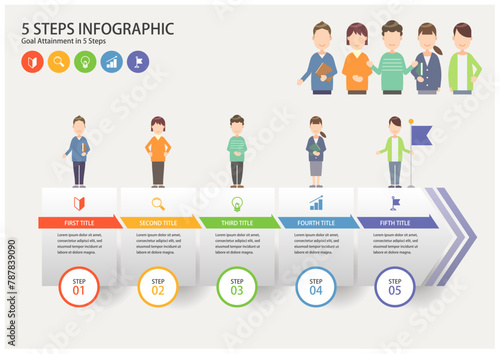 インフォグラフィックス 5ステップ02　5 Steps Infographics
