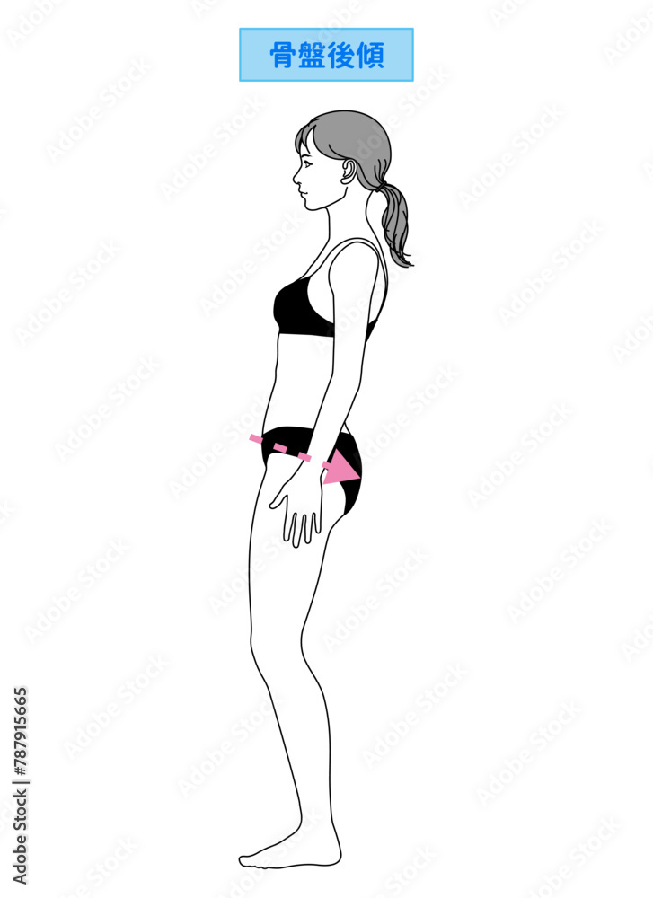 悪い姿勢で骨盤後傾の女性のイラスト 全身横向き 横顔