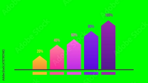 Bar Chart with Increasing Values (Multicolor, Green Background)