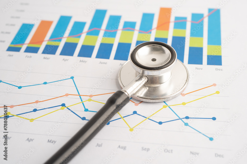 Fototapeta premium Stethoscope on spreadsheet and graph paper, Finance, Account, Statistics, Investment, Analytic research data economy and Business company concept.