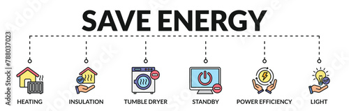 Banner of save energy web vector illustration concept with icons of heating, insulation, tumble dryer, standby, power efficiency, light
