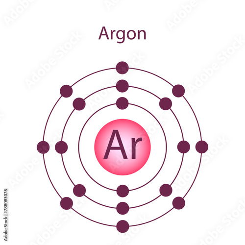 Billede på lærred Argon Atom, Argon is a chemical element on the periodic table with the symbol Ar