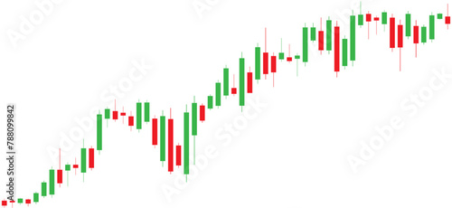 Stock market investment trading chart on a white background. Stock market candles. Bullish point, uptrend of the chart. Vector EPS 10.