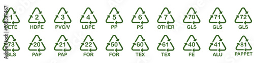 WebRecycle vector symbols in green color. Recycling codes for plastic, paper and metals as well as other materials vector icon full set.