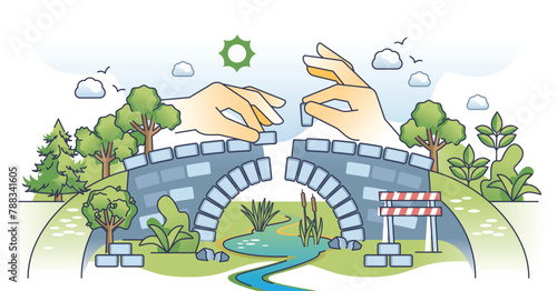 Conflict resolution and overcome discussion obstacles outline hands concept. Mediation and assistance to bond two opposite opinions for compromise vector illustration. Resolve business problems.
