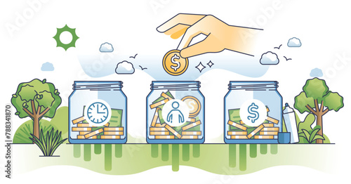 Resource allocation with smart money management outline hands concept. Plan your labor or monetary expenses with financial business strategy vector illustration. Incomes and earnings optimization.