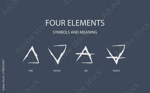 Astrological designations, aspects for astrologer. the meaning of the planets, study of astrology. Vector set pictogram elements constellation illustration for ancient alchemy: fire, water, air, earth photo