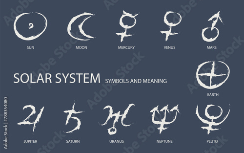 Astrological designations of planets and aspects for astrologer. Horoscope, natal chart, the meaning of the planets, study of astrology. Set of icons with planets and their symbols	