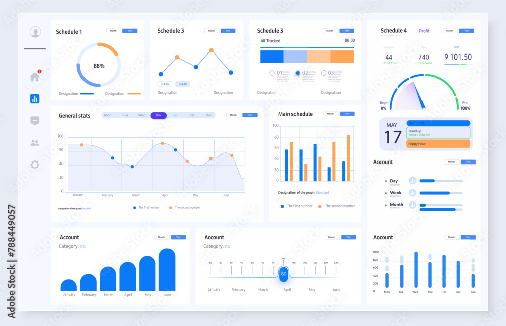 Naklejka premium Comprehensive Analytics Dashboard UI with Diverse Data Visualization. User interface of an analytics dashboard featuring a variety of graphs and charts for efficient data management and monitoring. 